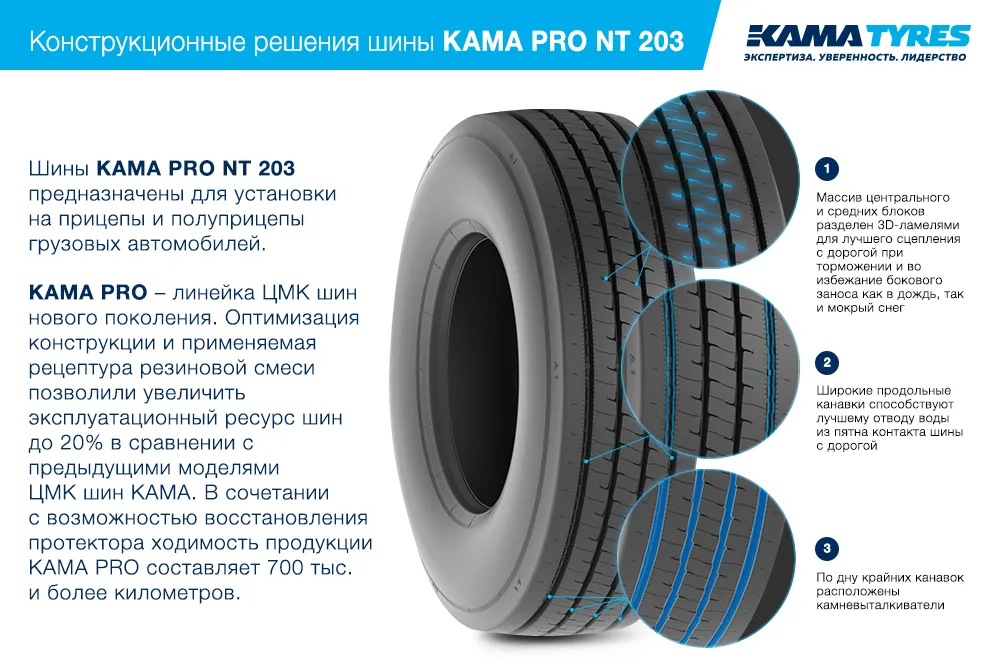 ЦМК шины KAMA PRO NT 203  в Красноуфимске